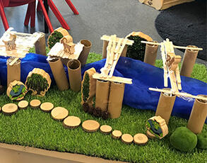 Modern Teaching Aids Australia S Largest Supplier Of Educational