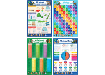 All About Numeracy Poster Box Set