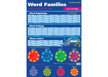 Word Families - NSW