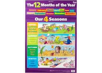 Months Of The Year & Our Seasons