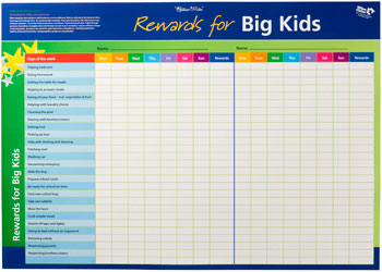Rewards For Preschoolers / Big Kids Chart
