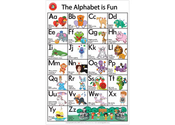 The Alphabet Is Fun