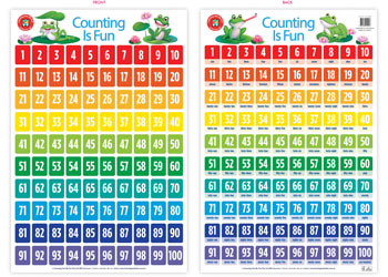 Counting Is Fun