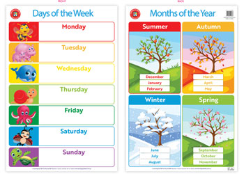 Days Of The Week And Months Of The Year