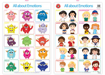 All About Emotions