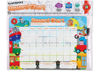 Transport Reward Chart