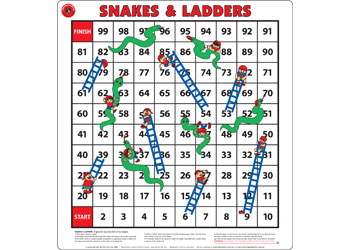 Snakes & Ladders Floor Game