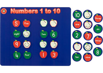 Magnetic Learning Board - Numbers