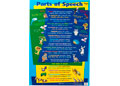 Parts of Speech Double Sided Wall Chart