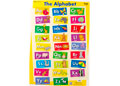 The Alphabet/My First Sight Words Wall Chart