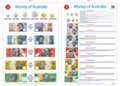Money of Australia Chart