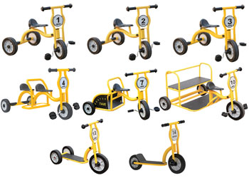 Complete Power Trike & Scooter Set - MTA Catalogue