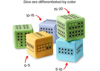 Colourful Foam Ten Frames Dice – Set of 12