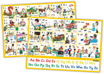 Jolly Phonics Letter Sound Wall Charts- Precursive - MTA Catalogue