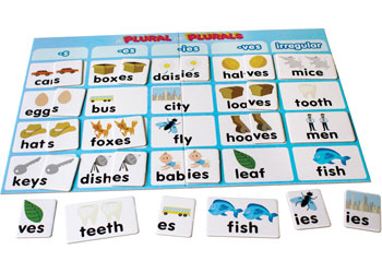 phonics activities literacy resources