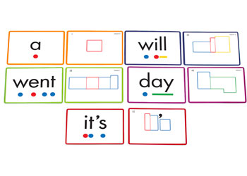 High Frequency Word Cards