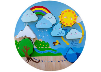 Water Cycle Puzzle