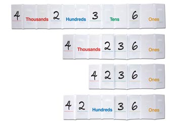 Number Expanders – Set of 10