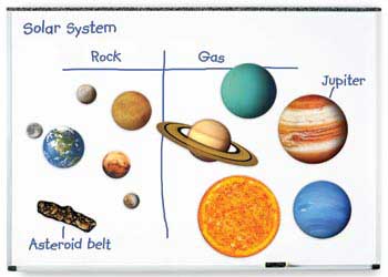 Giant Magnetic Solar System – 12 Pieces