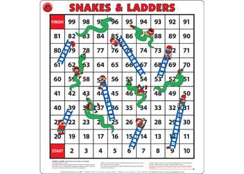 Snakes and Ladders  Play Snakes and Ladders on PrimaryGames