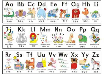 101 phonetic Catalogue Alphabet  Frieze  MTA