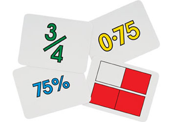 Converto Cards – Fraction to Percentage to Decimal