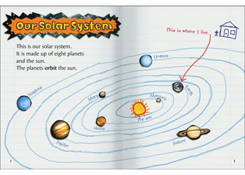 Our Solar System Book Level 12-14