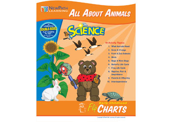 All About Animals Curriculum Mastery Flip Charts – EC