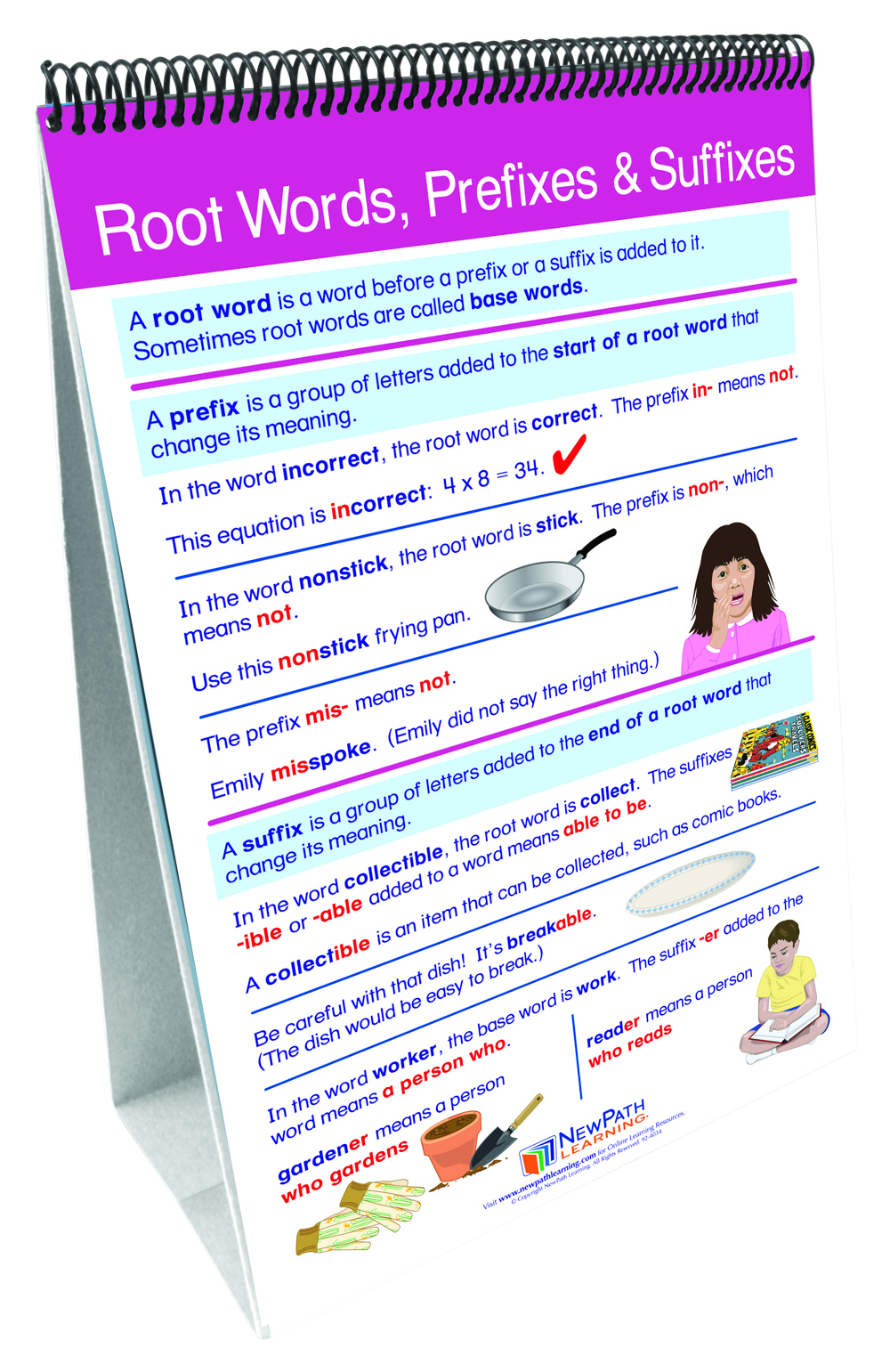 Spelling Rules Flip Chart Set Grades 3-6