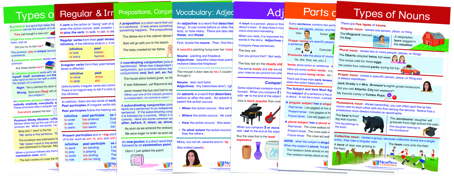 Parts of Speech Board Chart Set of 7 - MTA Catalogue