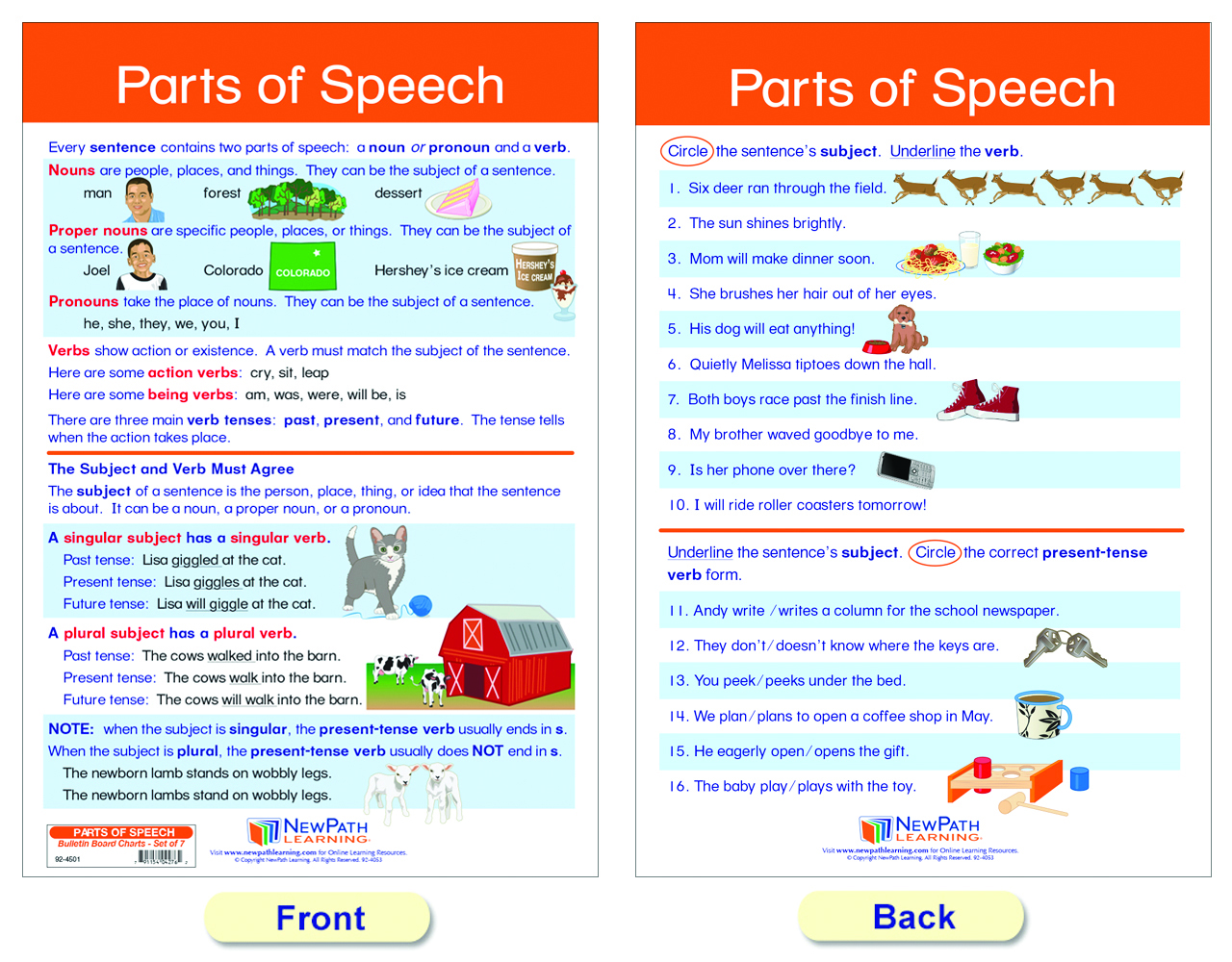 Parts of Speech Board Chart Set of 7 - MTA Catalogue