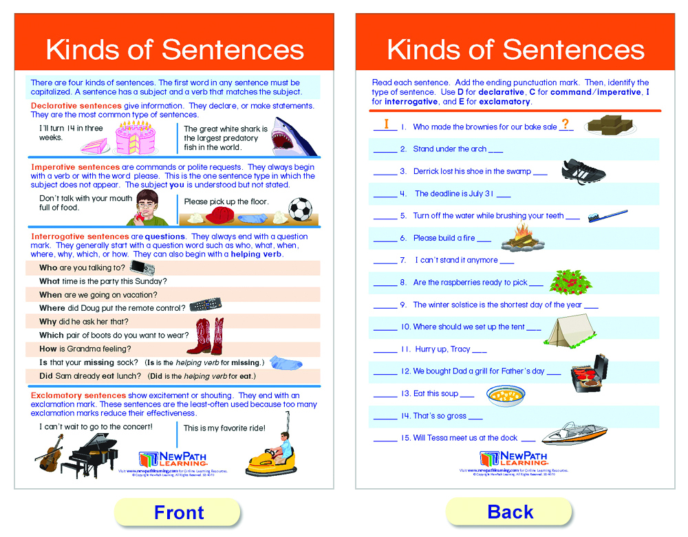 Sentences and Grammar Rules Chart Set of 7