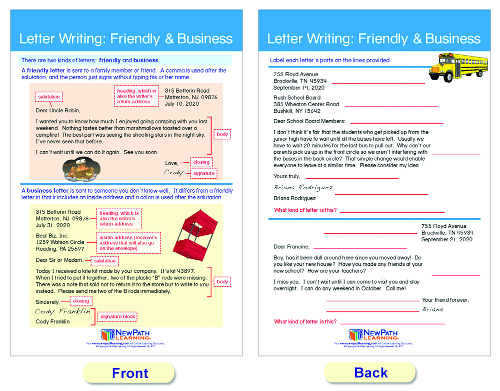 Sentences and Grammar Rules Chart Set of 7