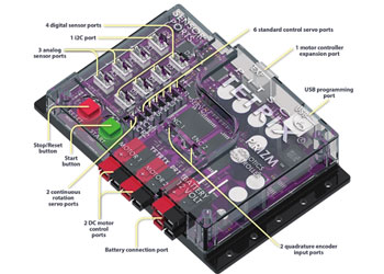 TETRIX MAX Dual-Control Robotics Kit – Incl TETRIX PRIZM & RC – Core Set