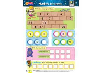 Maths Reference Books - Mathematics