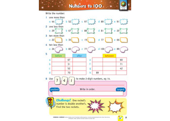 Maths Reference Books - Mathematics