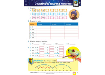 Maths Reference Books - Mathematics