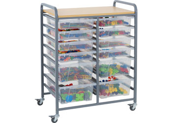 Ergerite – Storage Trolley – Double