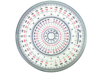 360 degree transparent protractor