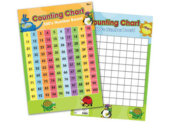 Counting Chart 1-100 – 49.5 x 69.5cm – each - MTA Catalogue