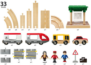 BRIO Set - Rail & Road Travel Set 33 pieces
