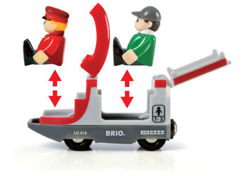 BRIO - Travel Train 5 pieces