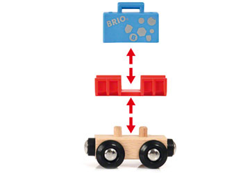 BRIO – Airport Baggage Cart