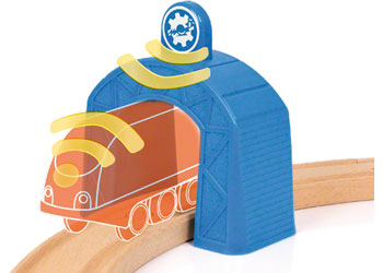 BRIO - Smart Railway Workshop