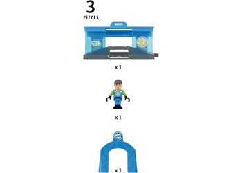 BRIO - Smart Railway Workshop