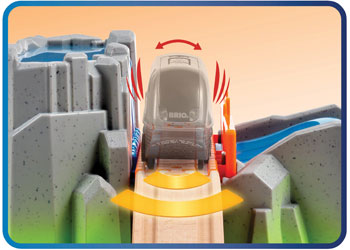 BRIO - Smart Tech Waterfall Tunnel 4 pieces