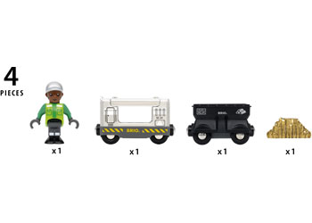 BRIO - Special Edition Train (2024) 4 pieces                                              