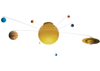  Brainstorm - My Very Own Solar System  